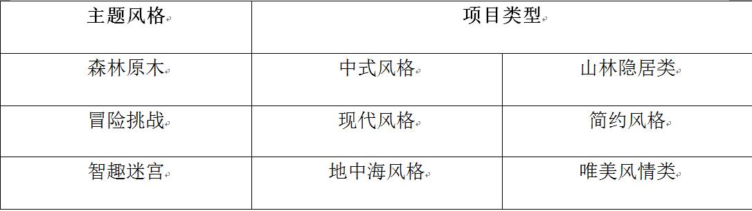 新型都市住宅區(qū)兒童游樂(lè)功能的模塊化設(shè)計(jì)