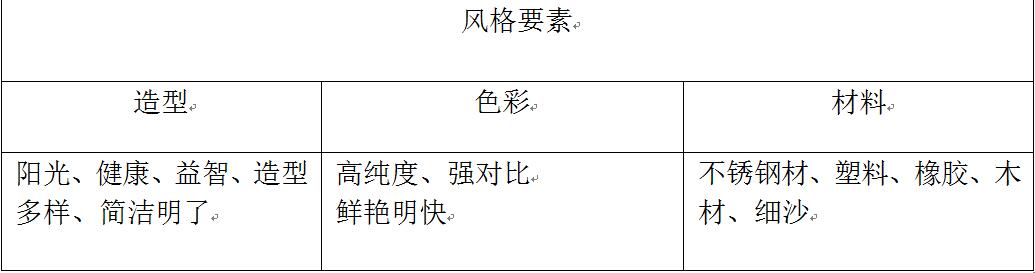 新型都市住宅區(qū)兒童游樂(lè)功能的模塊化設(shè)計(jì)