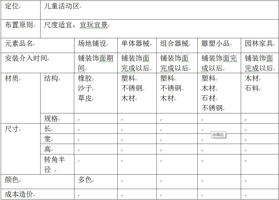 新型都市住宅區(qū)兒童游樂(lè)功能的模塊化設(shè)計(jì)